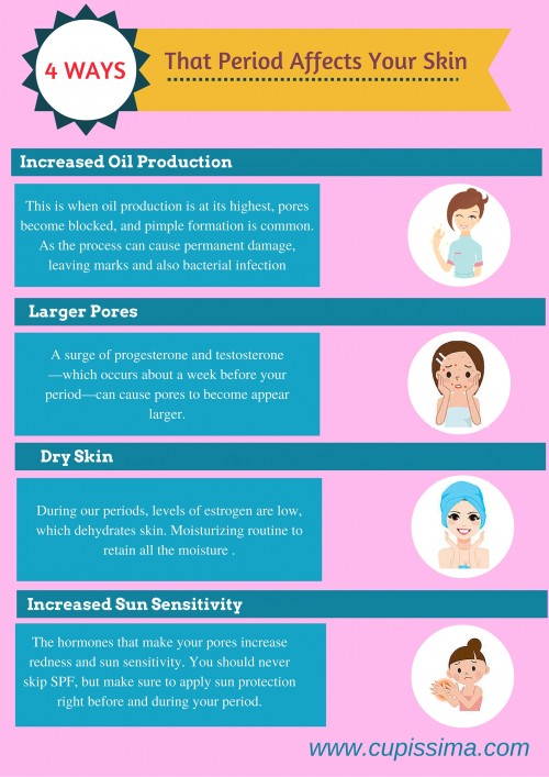 Tips for skin