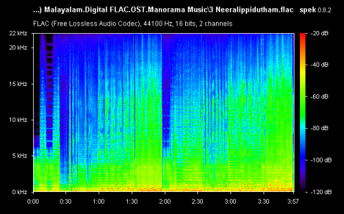 3-Neeralippidutham.flac.png