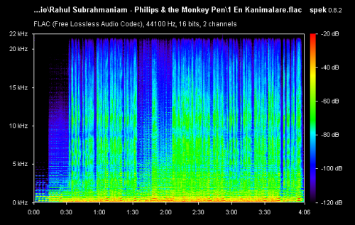 1-En-Kanimalare.flac.png