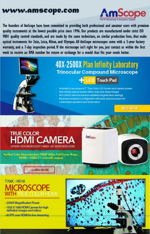 Microscope Adapter Nikon