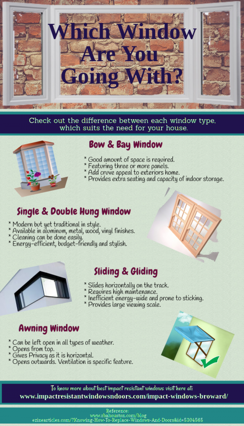 When you need to buy a window, selecting it according to your home will be a great option. Various types of windows are available. To know more and make your windows impact resistant at home visit here at: http://www.impactresistantwindowsndoors.com/impact-windows-doors-fort-lauderdale/
