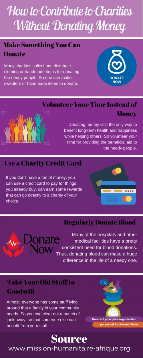 Contributing or giving others is a good idea, but regardless of what your income is. If you don't have money, then no need to worry. This infographic will help to you to contribute. One can take help of this helpful resource site http://www.mission-humanitaire-afrique.org to volunteer and help the needy people.