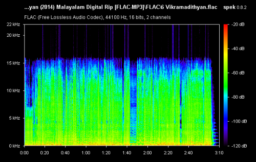 Vikramadithyan.flac.png