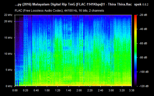 1---Thira-Thira.flac.png